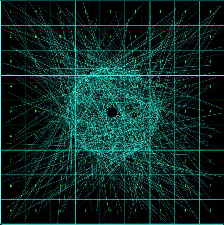 Visual Effects with C++ and SFML for Particle Systems