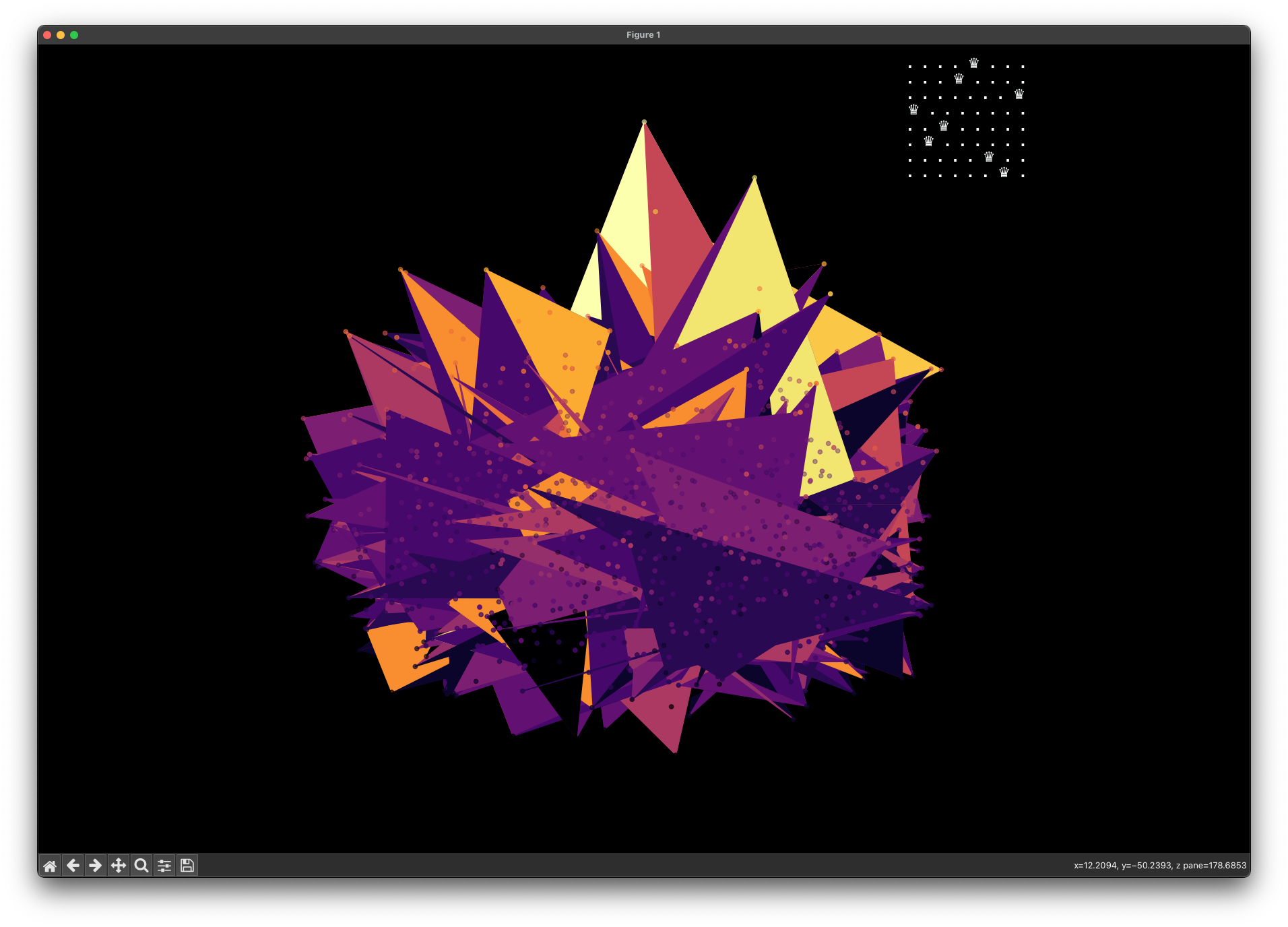 Energy Landscape Visualization