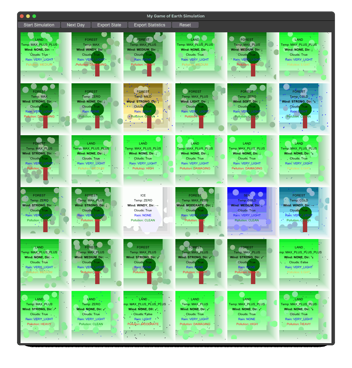 EcoVerse: A Dance of Elements (Prototype)